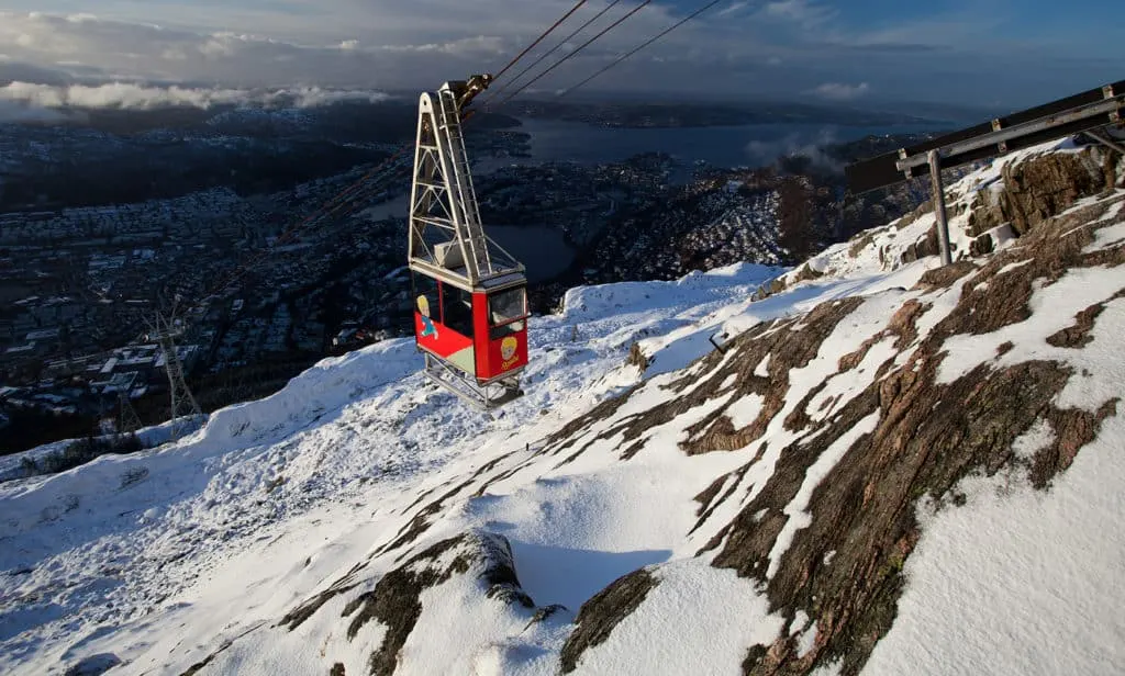 fun things to do in Bergen