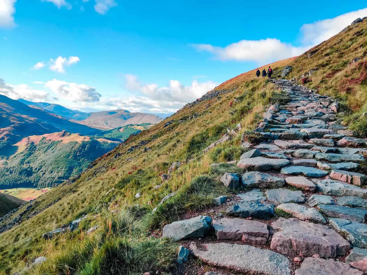 scotland walking route ben nevis